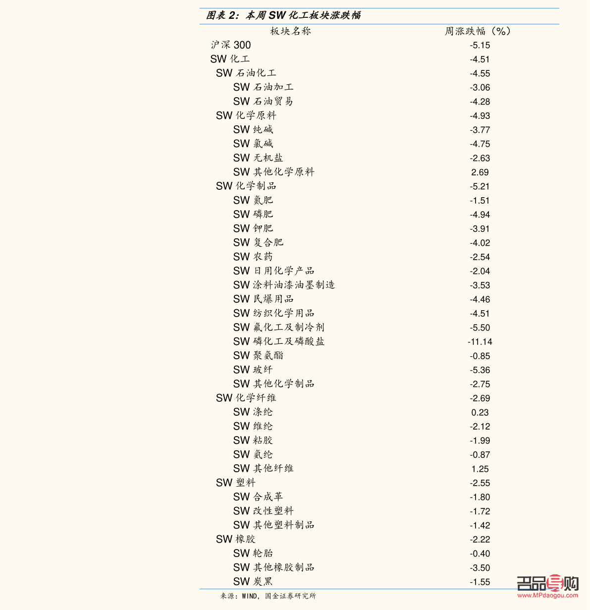 工商银行今日纸黄金价格(工商银行纸黄金价格实时) 工商银行今日纸黄金价格(工商银行纸黄金价格实时)