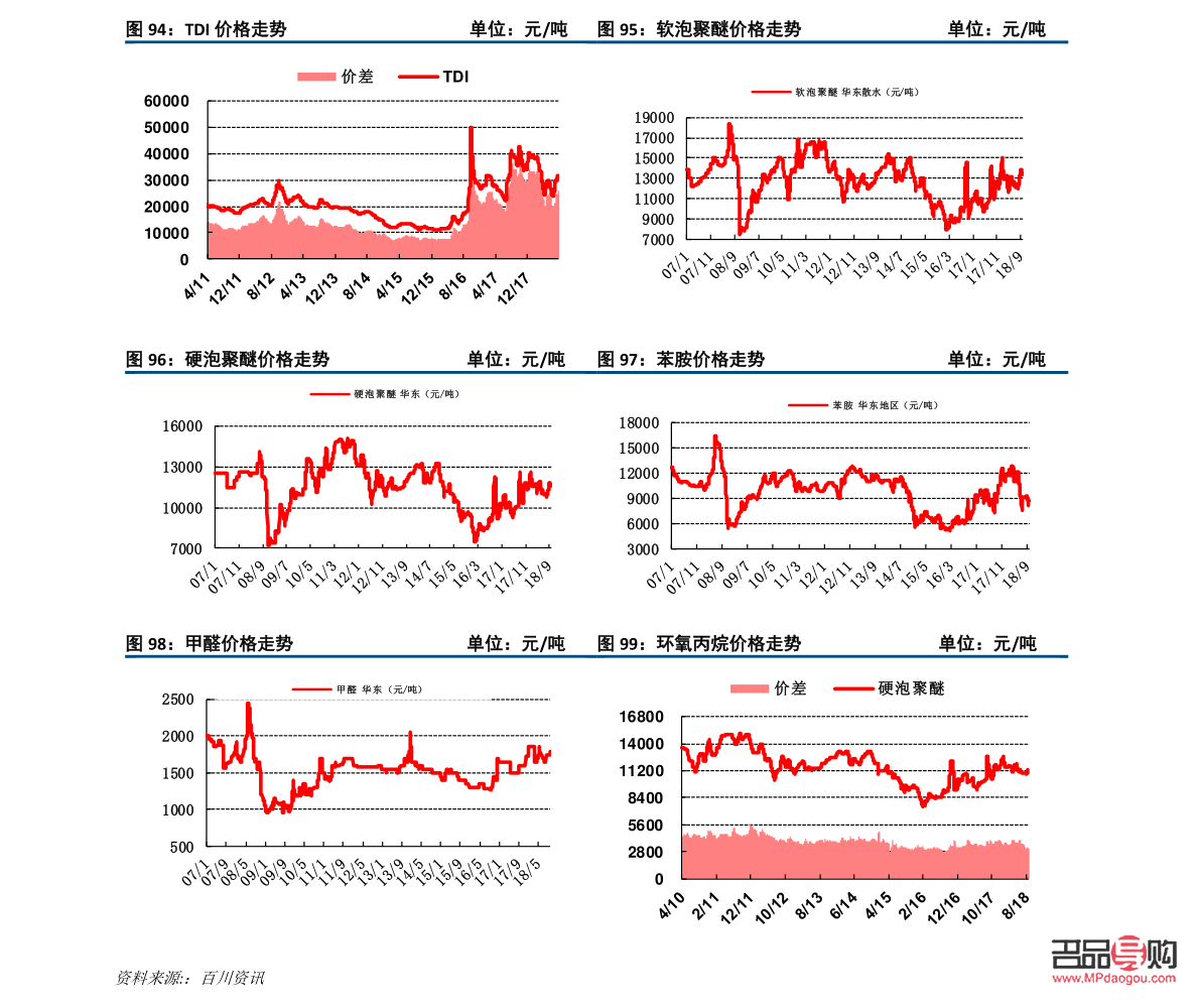 银行投资金条价格(银行投资金条价格走势)