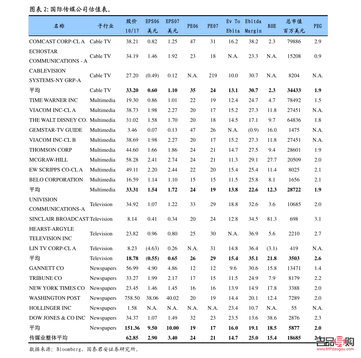 正规金店如何回收金子