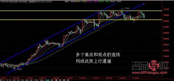 投资贵金属(投资贵金属可靠吗)