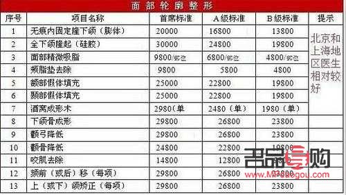 <h3>新加坡双眼皮埋线价格探究</h3>