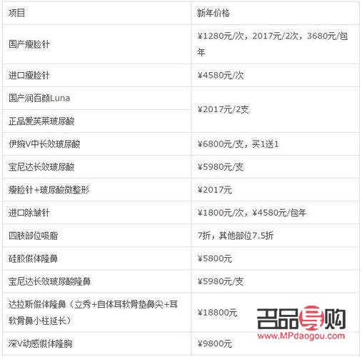 <h3>新加坡双眼皮埋线价格探究</h3>