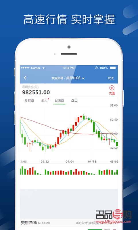 原油黄金期货交易app(原油黄金期货软件)