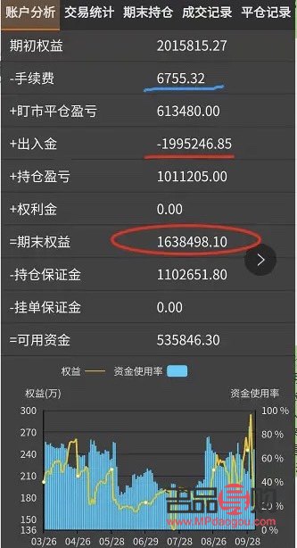 <h3>东方财富网黄金期货实时行情:掌握市场脉动,洞悉黄金投资先机</h3> <h3>东方财富网黄金期货实时行情:掌握市场脉动,洞悉黄金投资先机</h3>