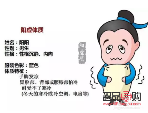 <h3>阳虚体质的调理与护理</h3>