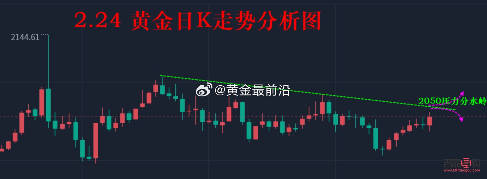 <h3>园城黄金股票今日行情走势分析</h3>