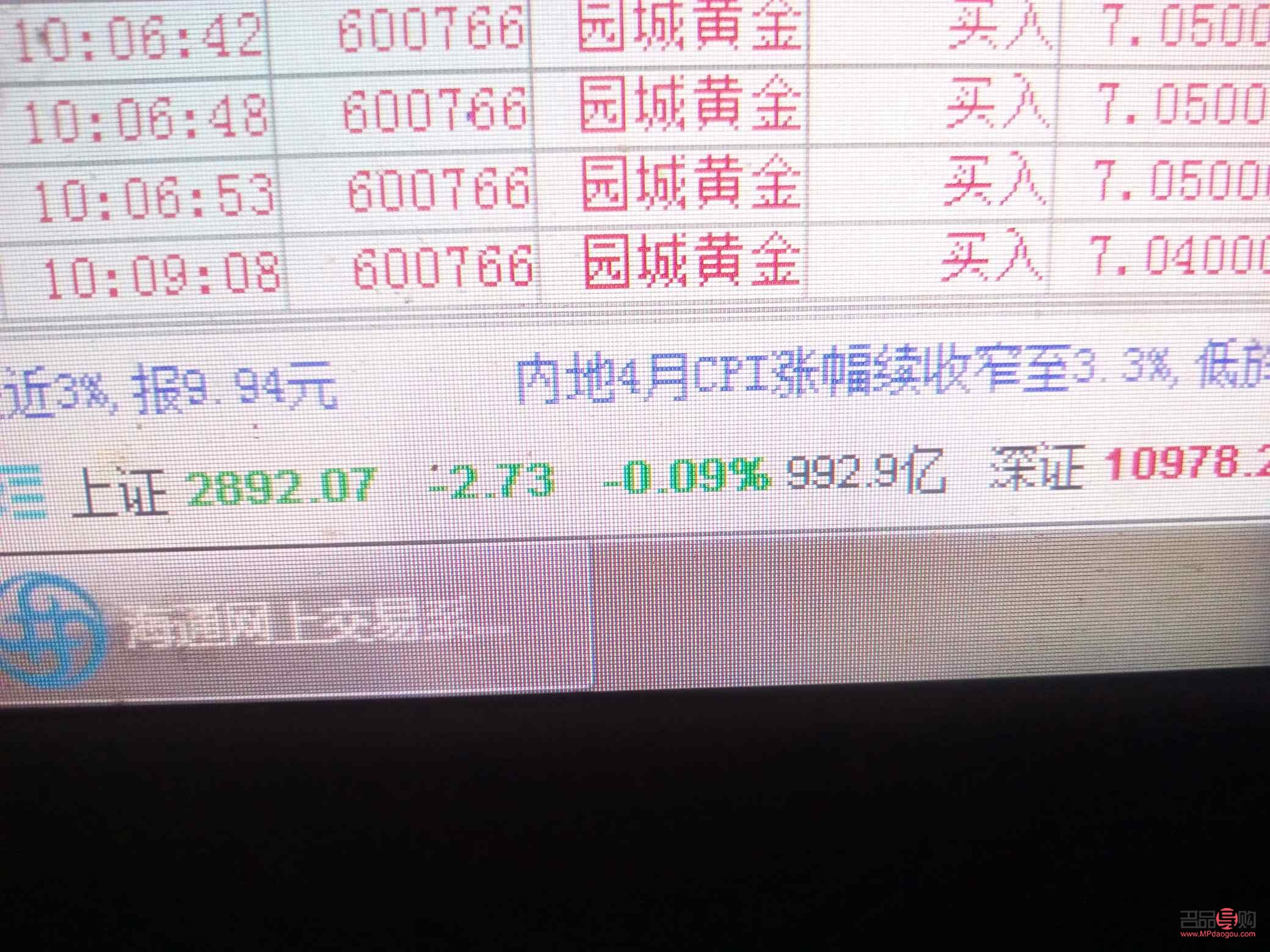 <h3>园城黄金股票今日行情走势分析</h3>
