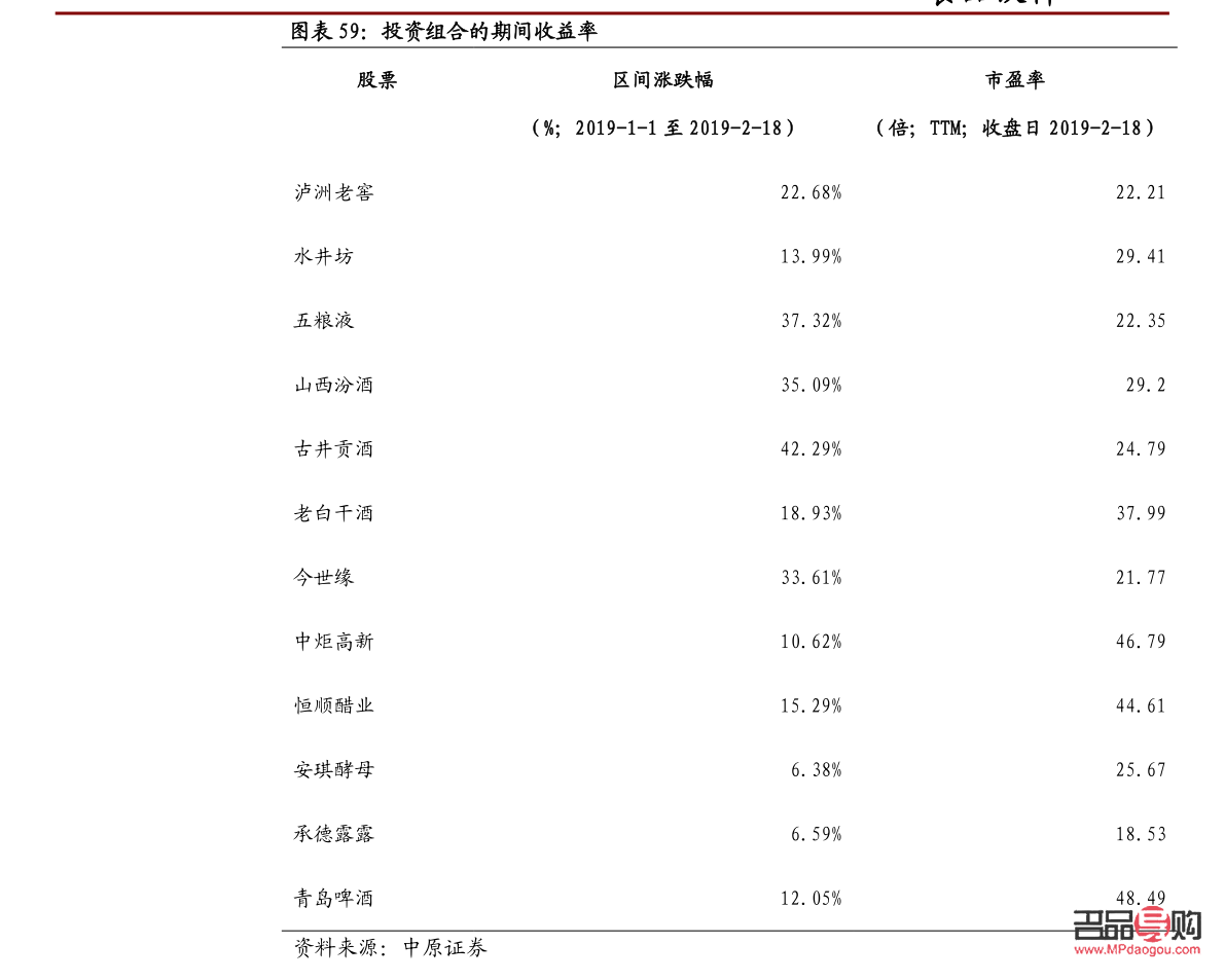 菜百投资金条今日价格表(菜百投资金条今天价格)