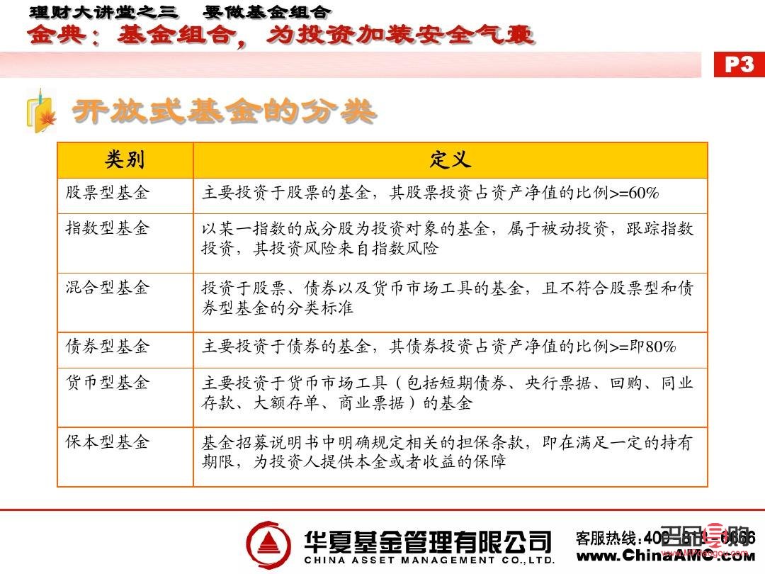 <h1>贵金属投资入门基础知识全解析</h1>