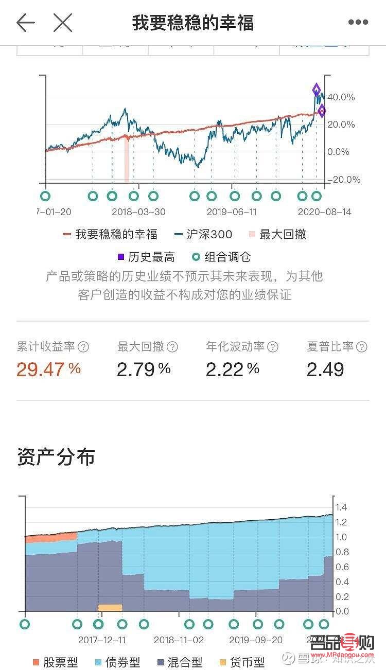 <h3>金融投资：智慧选择，稳健增值</h3>