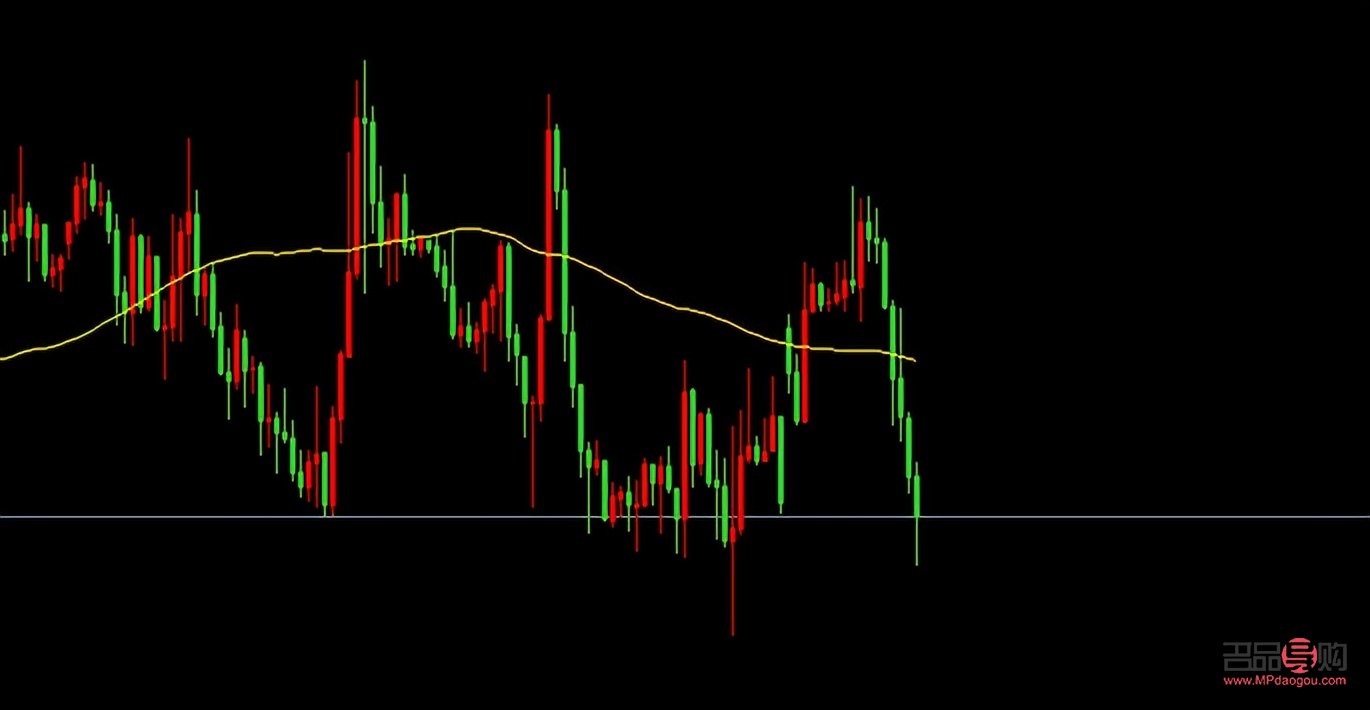 <h3>白银黄金行情走势图分析</h3> <h3>白银黄金行情走势图分析</h3>