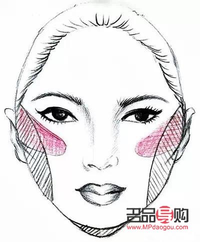 彩妆怎么画胸线(彩妆怎么画胸线好看)