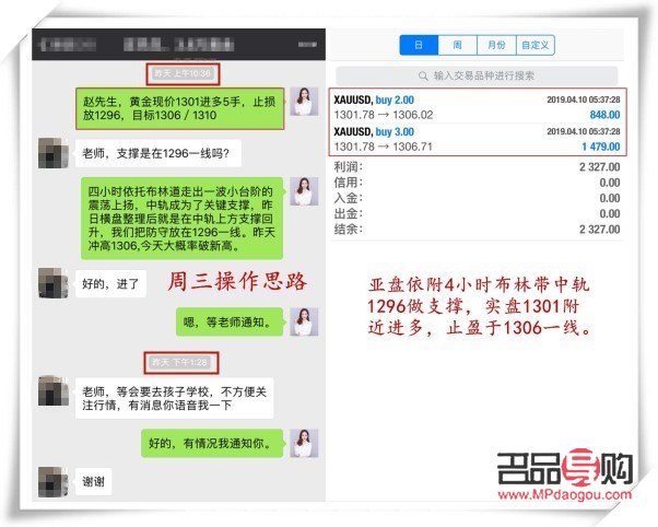 <h1>黄金投资:当下是否是入场良机?</h1> <h1>黄金投资:当下是否是入场良机?</h1>
