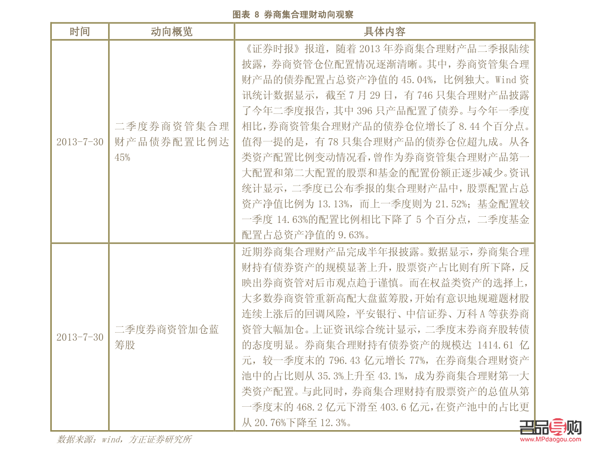 黄金期货开户：是否选择银行作为起点？