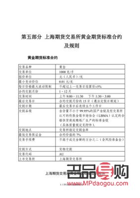 如何购买黄金期货 详细一点(如何购买黄金期货 详细一点呢)