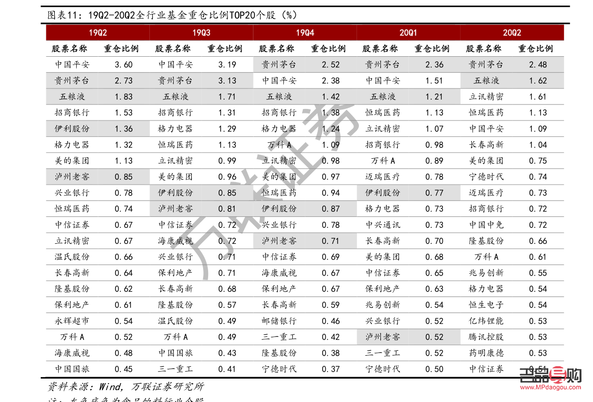 <h3>招商银行黄金价格查询：一克多少钱？</h3>