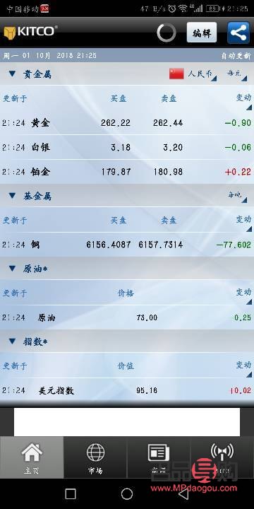 <h3>招商银行黄金价格查询：一克多少钱？</h3>