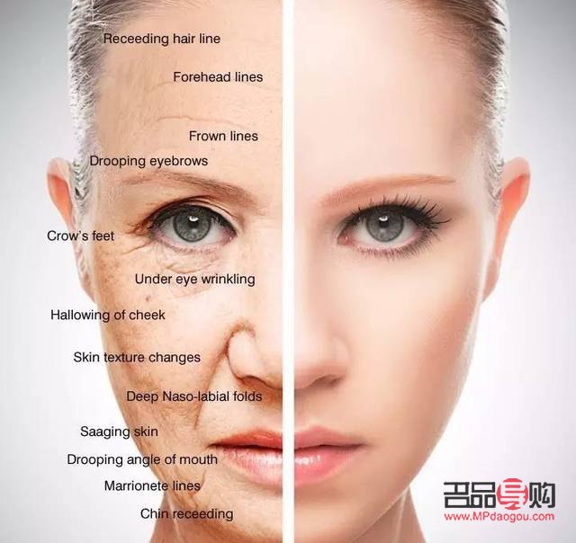 眼部衰老怎么处理(眼部衰老怎么处理好) 眼部衰老怎么处理(眼部衰老怎么处理好)