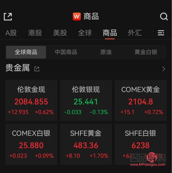 昨天国际黄金实时行情(昨天国际黄金实时行情价格)