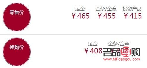 <h3>回收老凤祥黄金价格探究</h3>