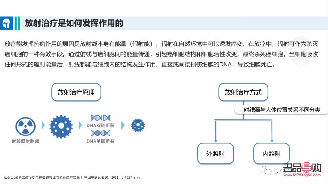 <h3>放疗期间的身体护理指南</h3>