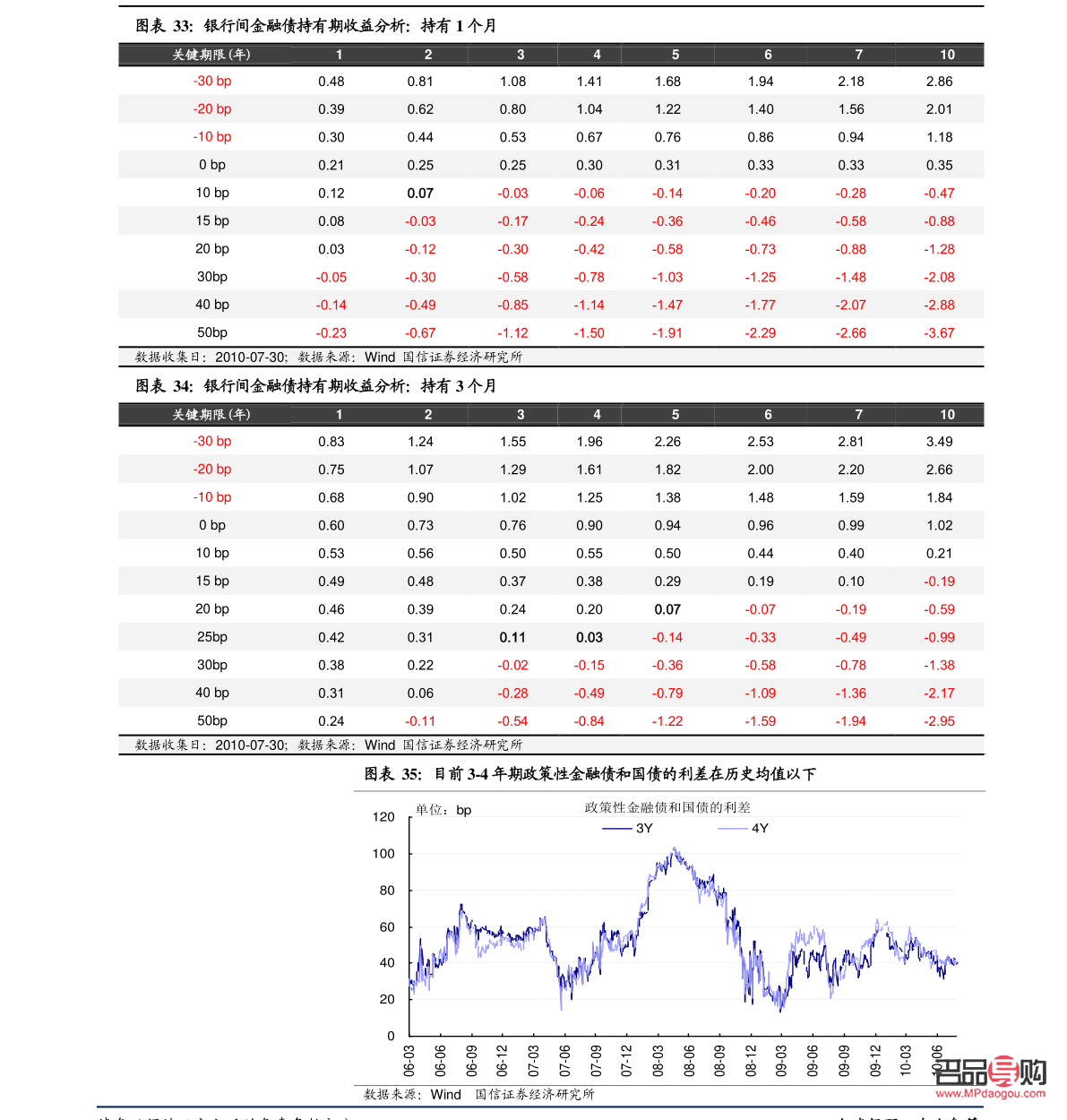 中国工商银行纸黄金纸白银价格(今日工商行纸黄金纸白银价格)