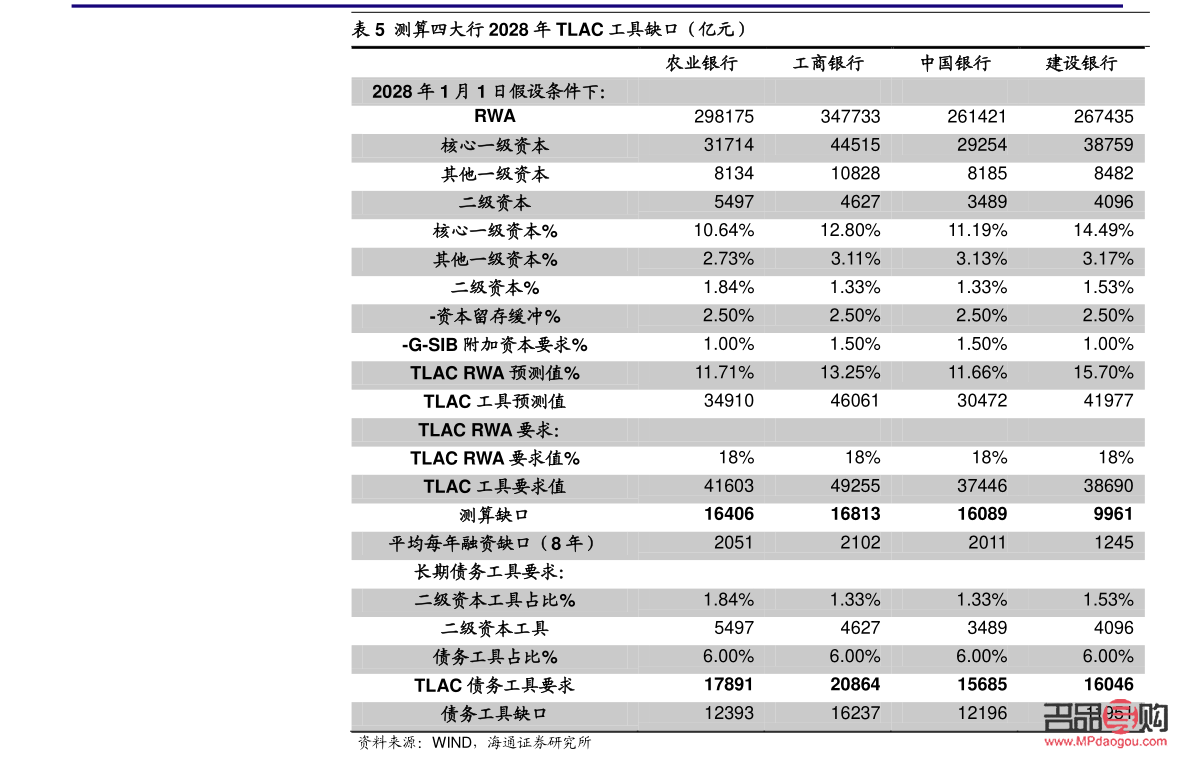 中国工商银行纸黄金纸白银价格(今日工商行纸黄金纸白银价格)