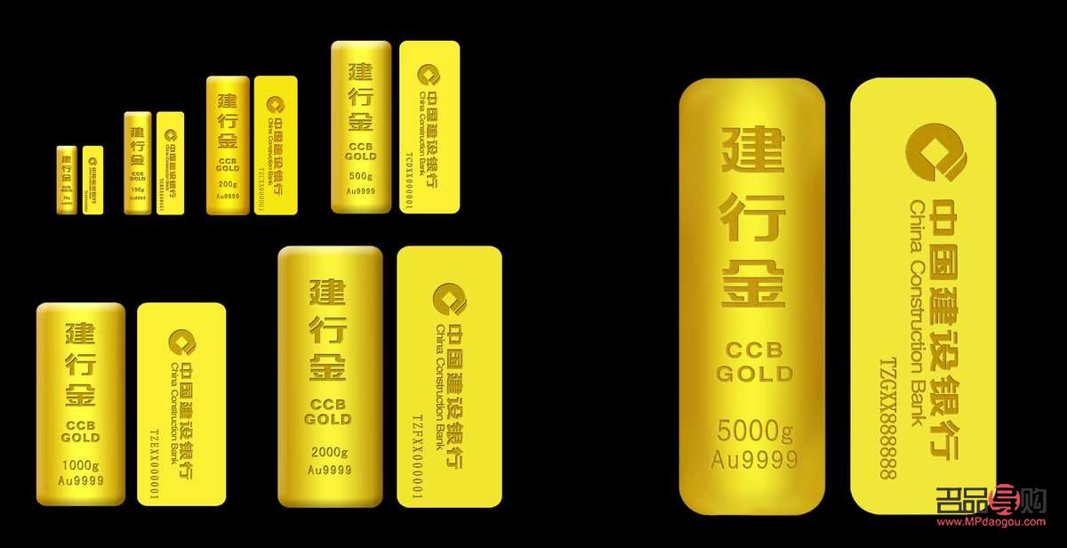 建行投资金条价格走势(建行投资金条价格走势)