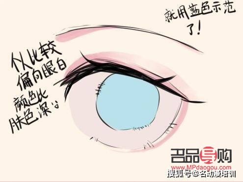 眼睛教程(眼睛教程二次元)