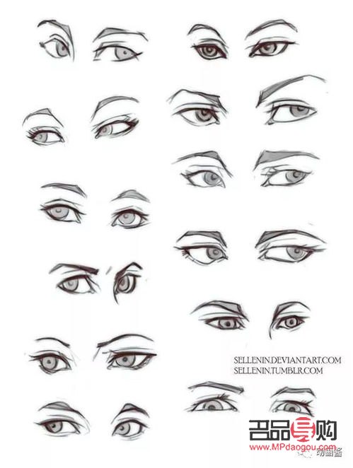 男生的眼睛怎么画动漫(男生的眼睛怎么画动漫可爱)