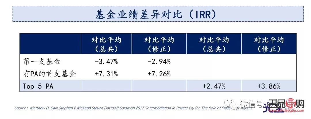 <h3>投资贵金属：选择最佳平台的智慧之道</h3>