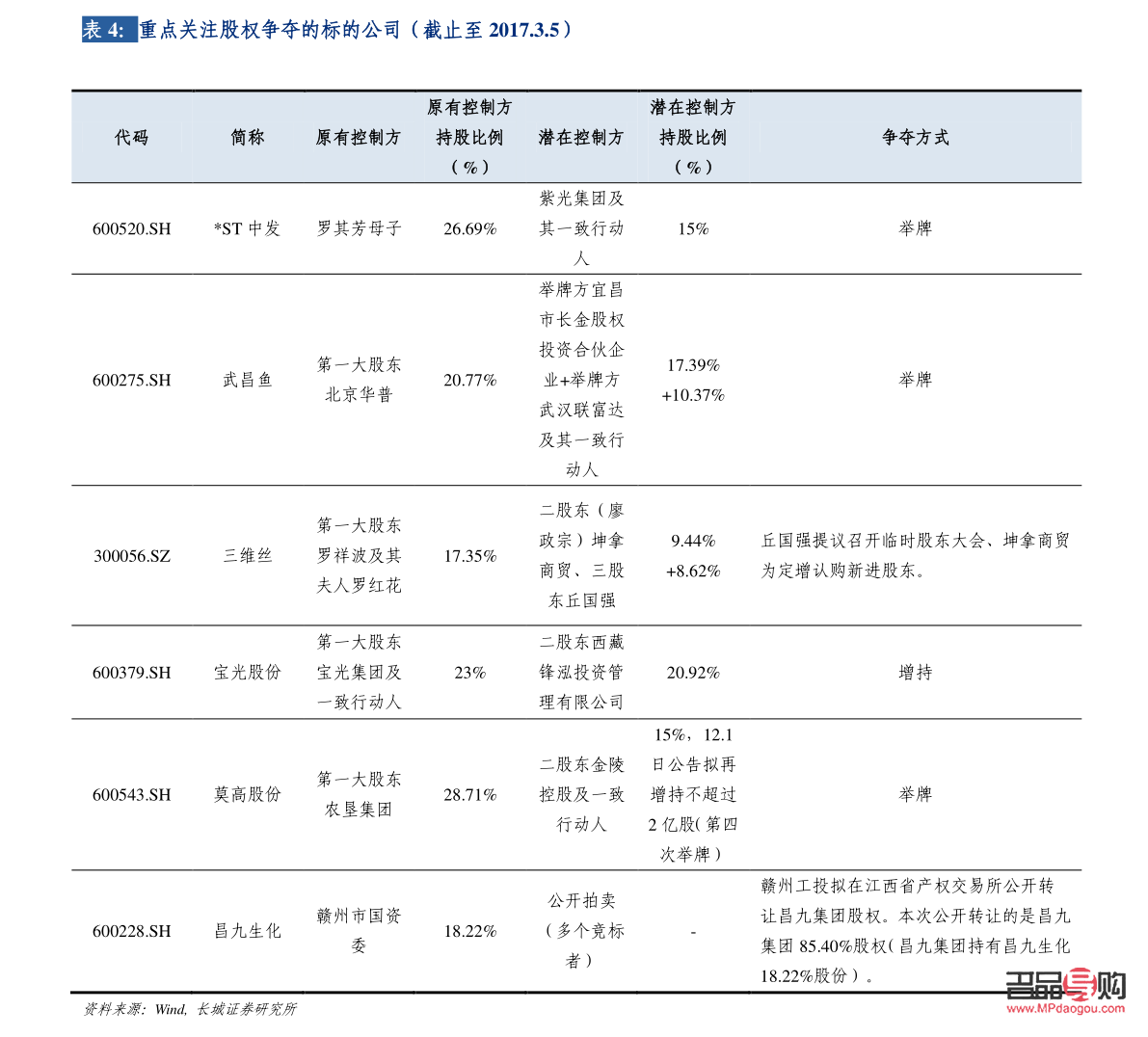 萃华金店金价多少一克(萃华金店金价多少一克啊)