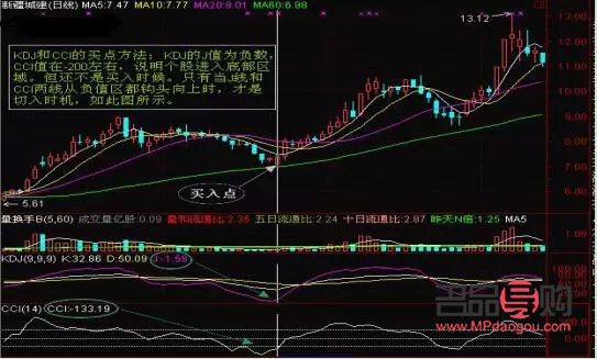 银行柜台黄金如何买卖(银行买黄金怎样卖)