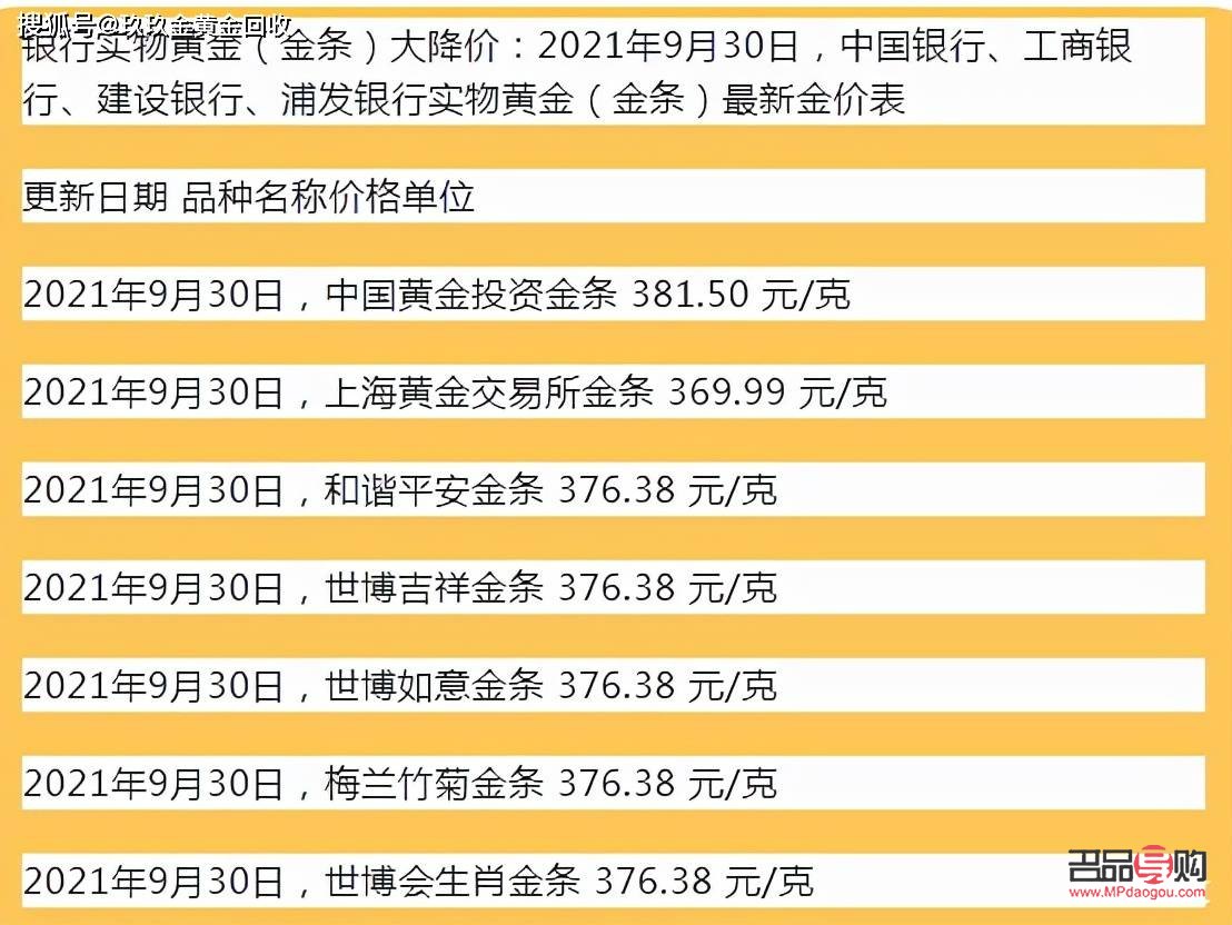 回收黄金项链能卖多少钱(回收黄金项链能卖多少钱啊)