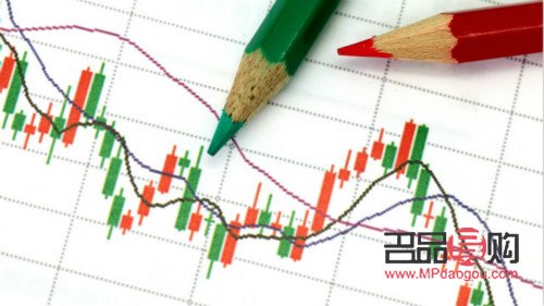 美黄金期货交割日：黄金市场的重要时刻