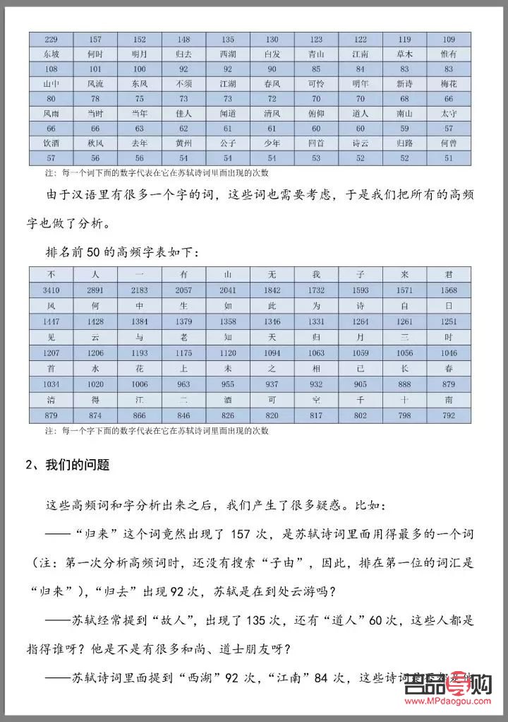 学彩妆前途怎么样(学彩妆前途怎么样知乎)