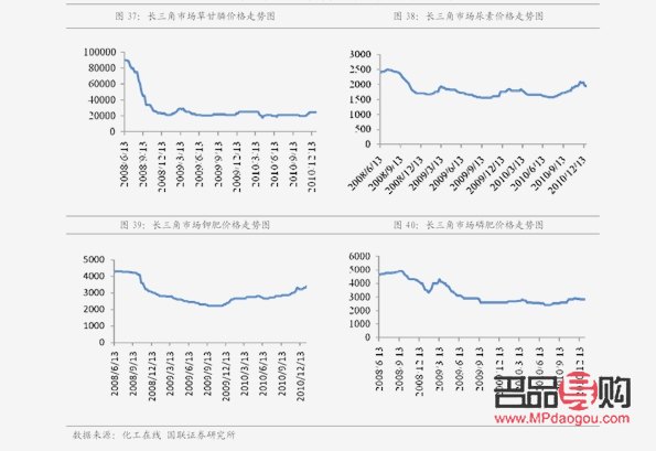 投资金条回收(投资金条回收一般损失多少) 投资金条回收(投资金条回收一般损失多少)