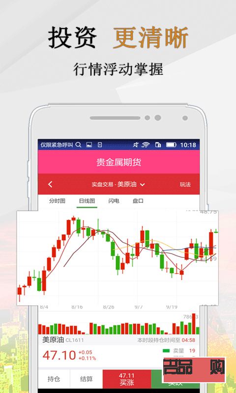 香港黄金期货交易平台(香港黄金期货交易平台app)