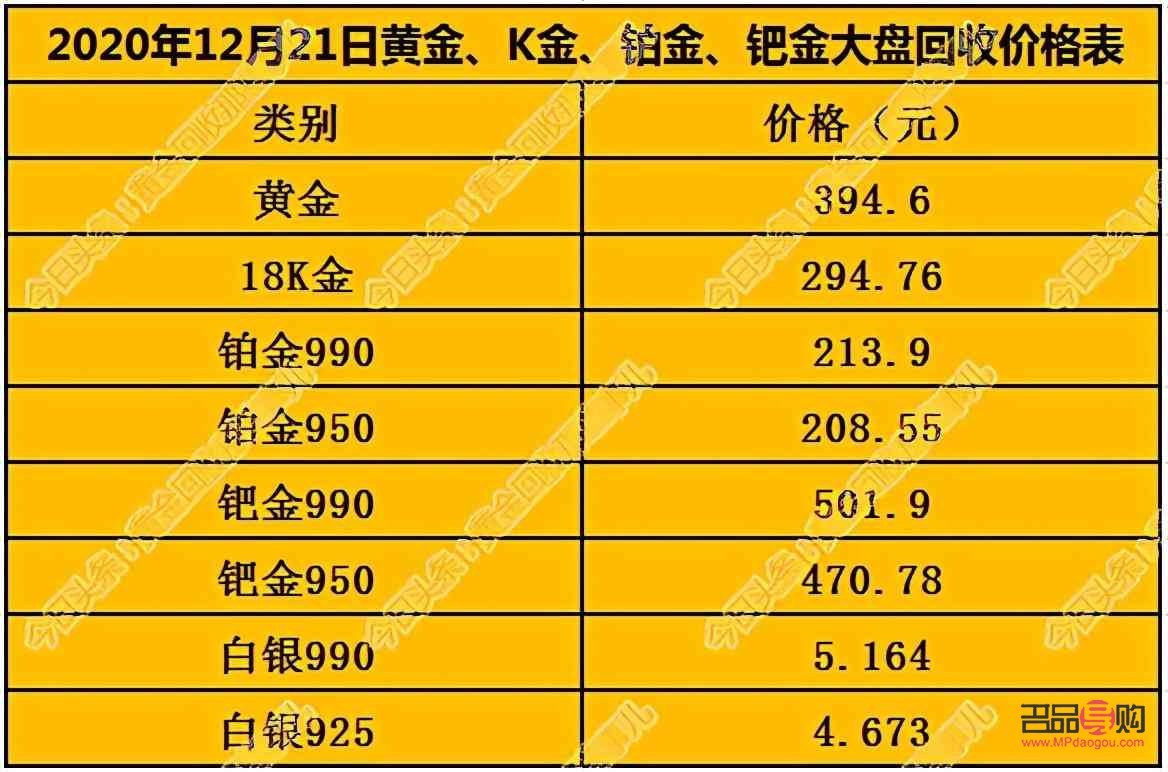<h1>黄金白银回收入行指南</h1>