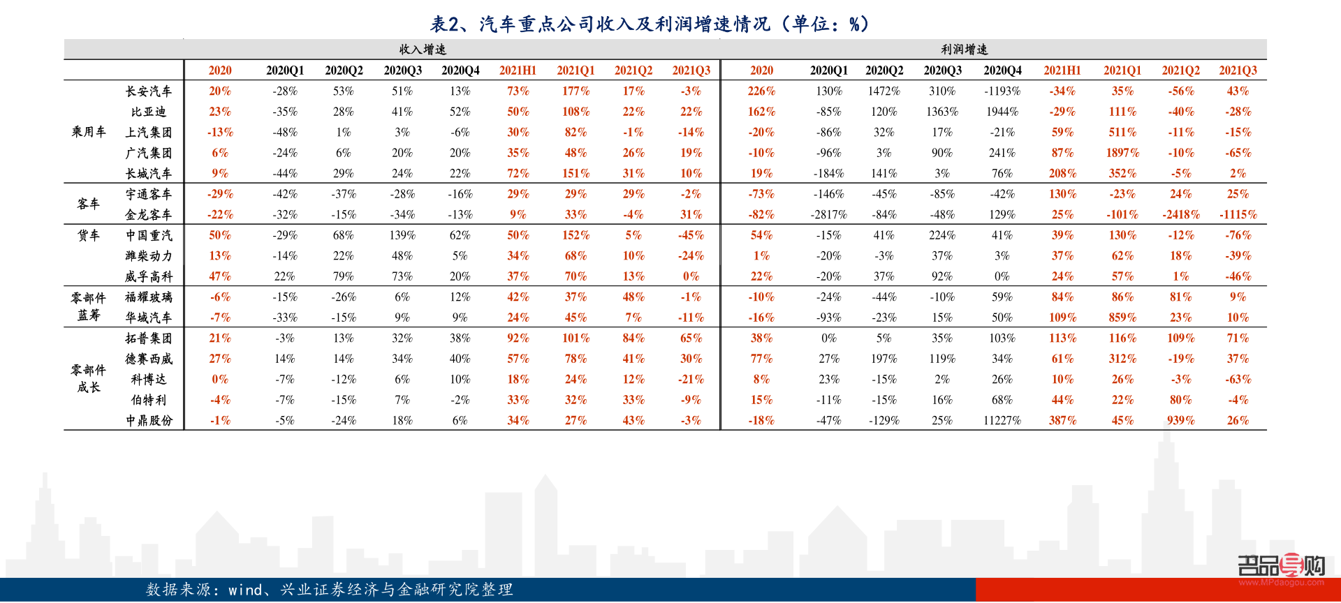 <h3>今日银行金价查询：黄金价格波动与市场趋势分析</h3>