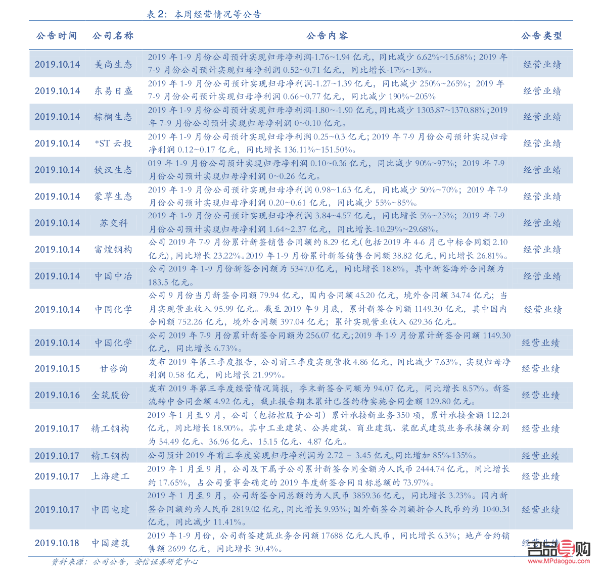 <h3>今日银行金价查询：黄金价格波动与市场趋势分析</h3>