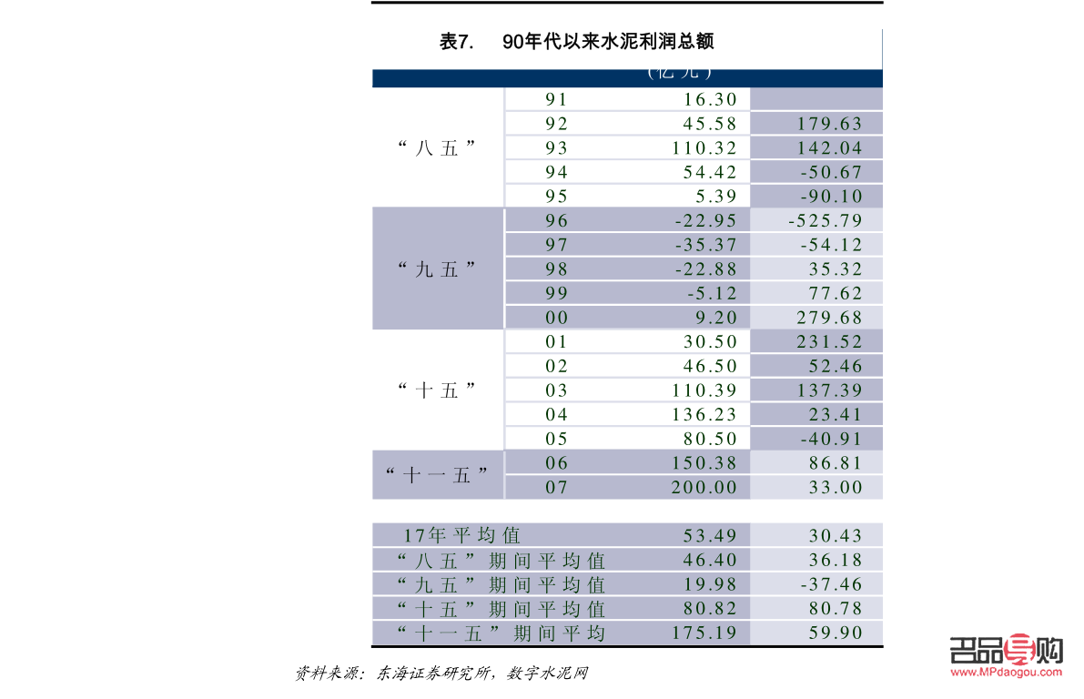 建设银行纸黄金行情走势图分析