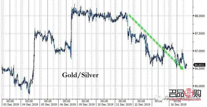 贵金属黄金走势今日行情分析(贵金属黄金走势今日消息)