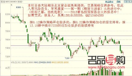 黄金期货交易又被称为伦敦金(黄金期货交易又被称为伦敦金对吗)