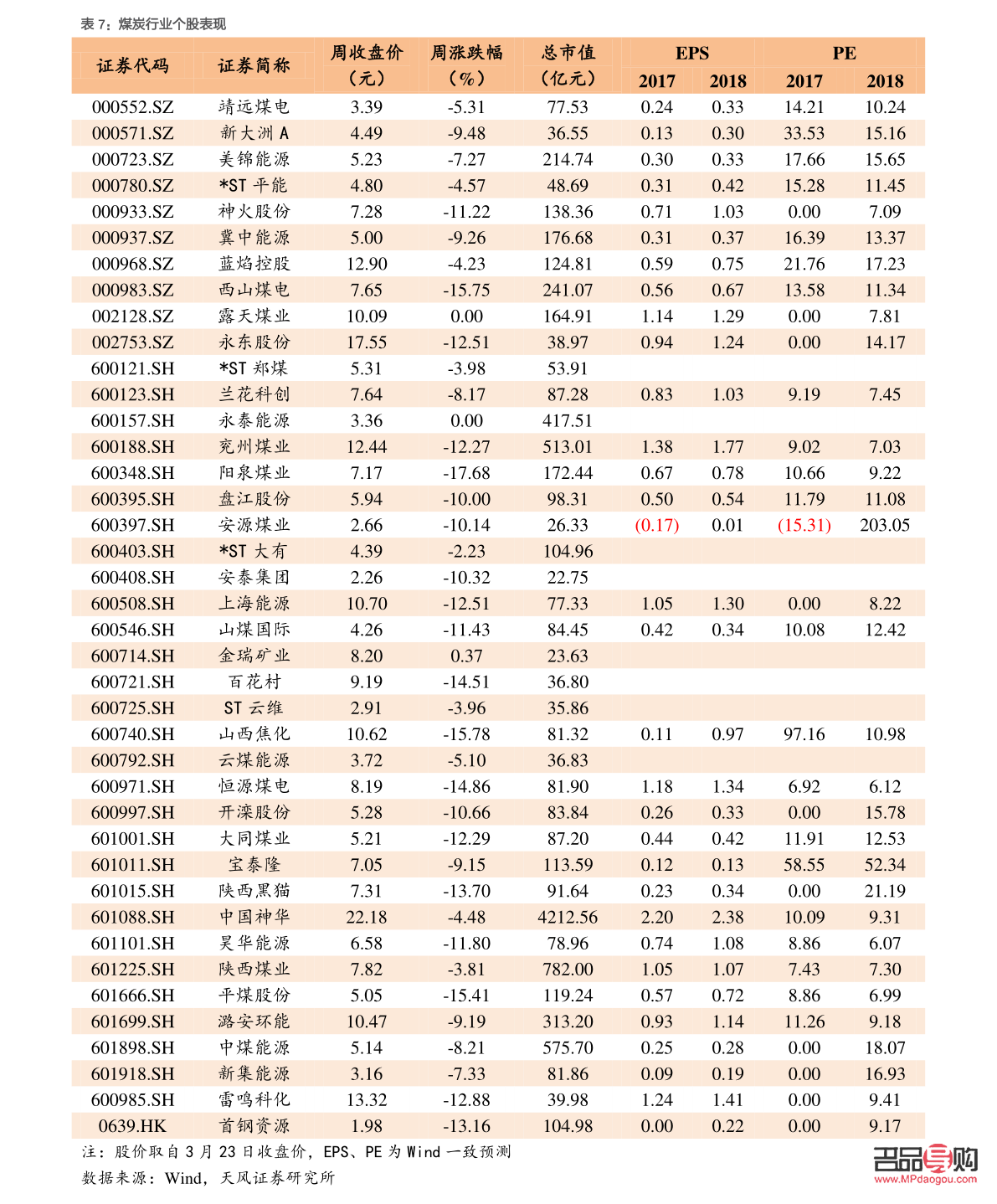 黄金价格回收蔚tq8547正规收(黄金回收官方价格表)