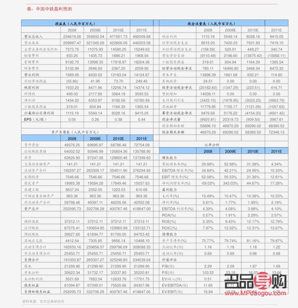 黄金价格回收蔚tq8547正规收(黄金回收官方价格表)