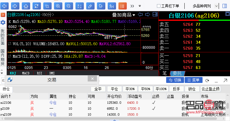 期货黄金白银(期货黄金白银交易时间)