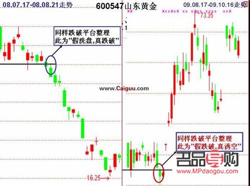 投资黄金的渠道(投资黄金的渠道或者标的)