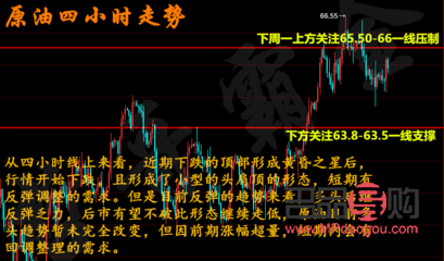 黄金期货黄金走势分析(黄金期货黄金走势分析图)