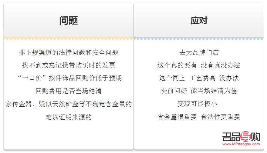 <h3>黄金回收上门收金，轻松变现不再难</h3>